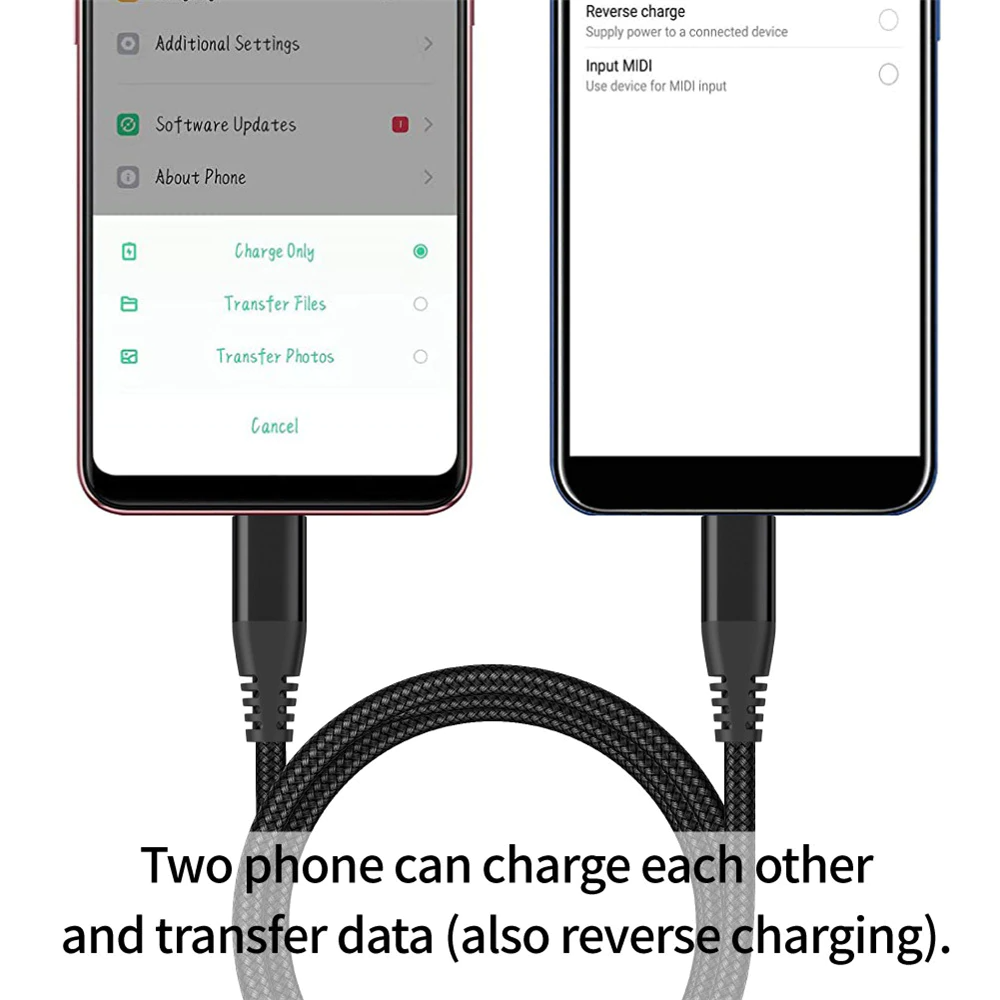 Braided USB-C to USB-C Charging Cable coiled